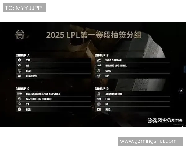 深入分析FPX在S15电竞总决赛中的实力与战术表现 深入分析FPX在S15电竞总决赛中的实力与战术表现