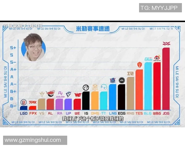 职业联赛中IG战队实力分析及其在赛季中的表现评估