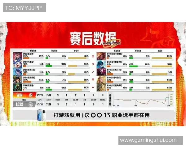 电竞比分赛后复盘FPX与WE对决中选手个人能力的深度分析与比较实时数据