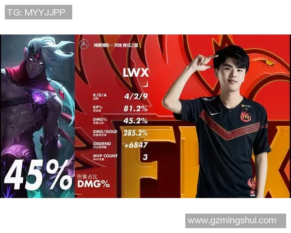 电竞实时数据分析聚焦FPX选手个人能力的深度探讨与评估实时数据 电竞实时数据分析聚焦FPX选手个人能力的深度探讨与评估实时数据