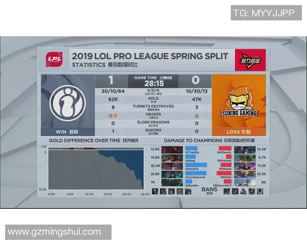 电竞数据赛后复盘WE与IG对决状态分析与未来展望