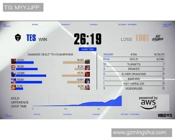 esports最新数据王者荣耀TES战队表现分析及其在评论中引发的节奏变化探讨