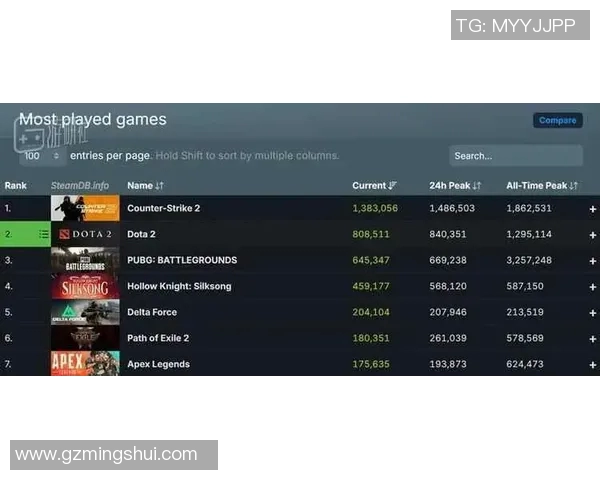 电竞新闻专业解析LNG战队的进攻策略与战术布局分析 电竞新闻专业解析LNG战队的进攻策略与战术布局分析